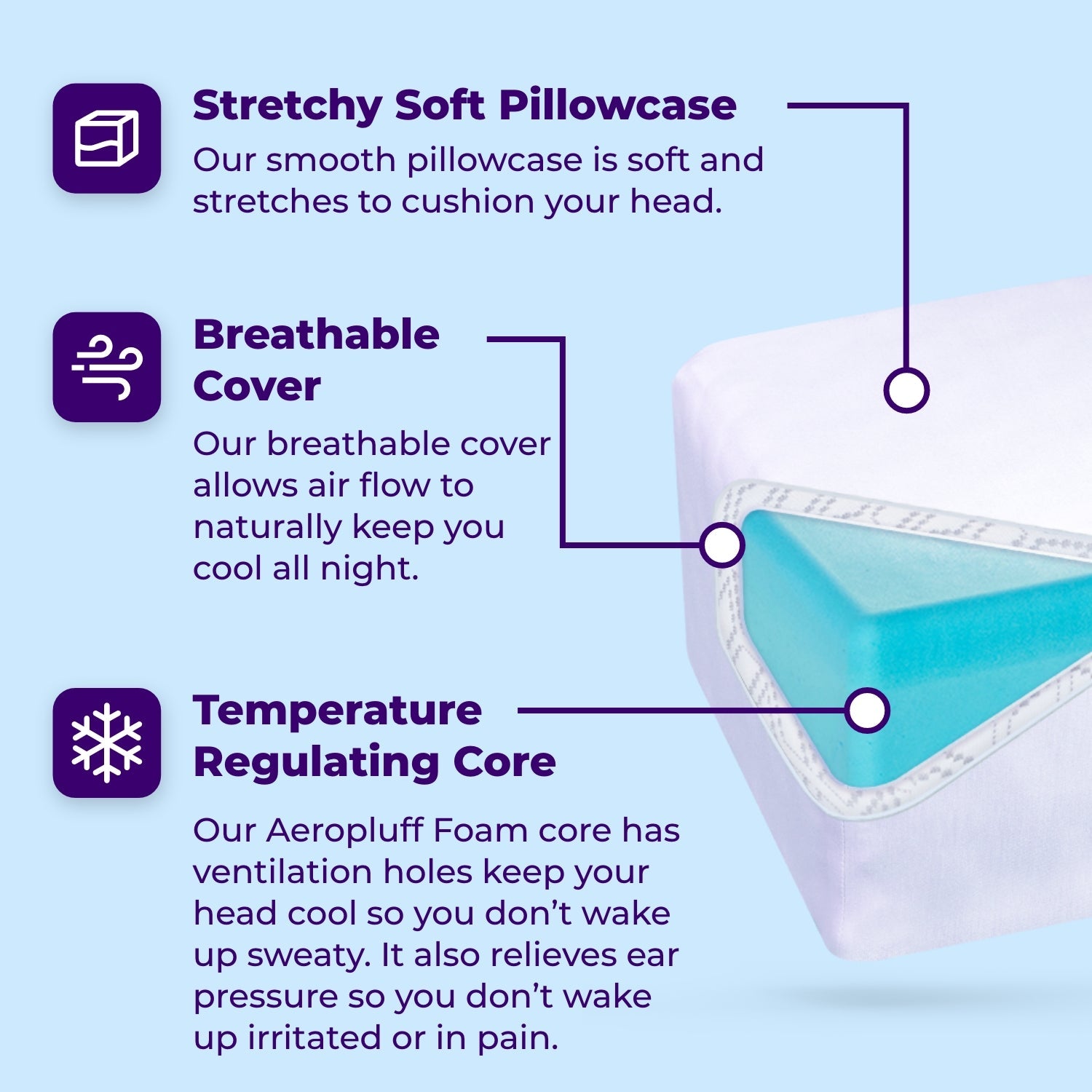 Pillow CubySide Premium