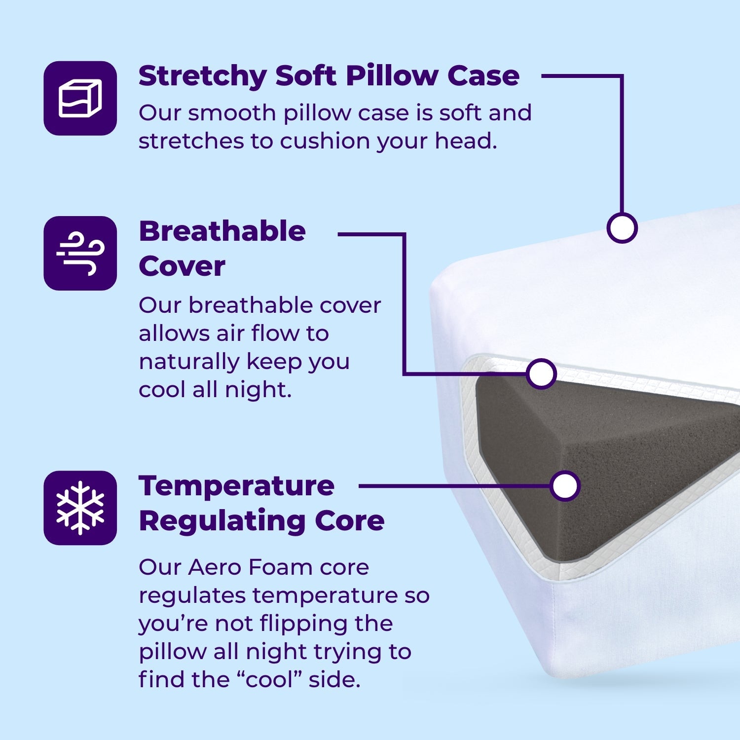 Pillow CubySide Essential